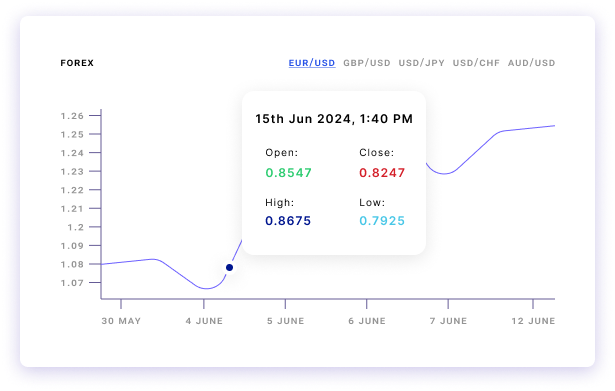 /assets/images/products-graph.png
